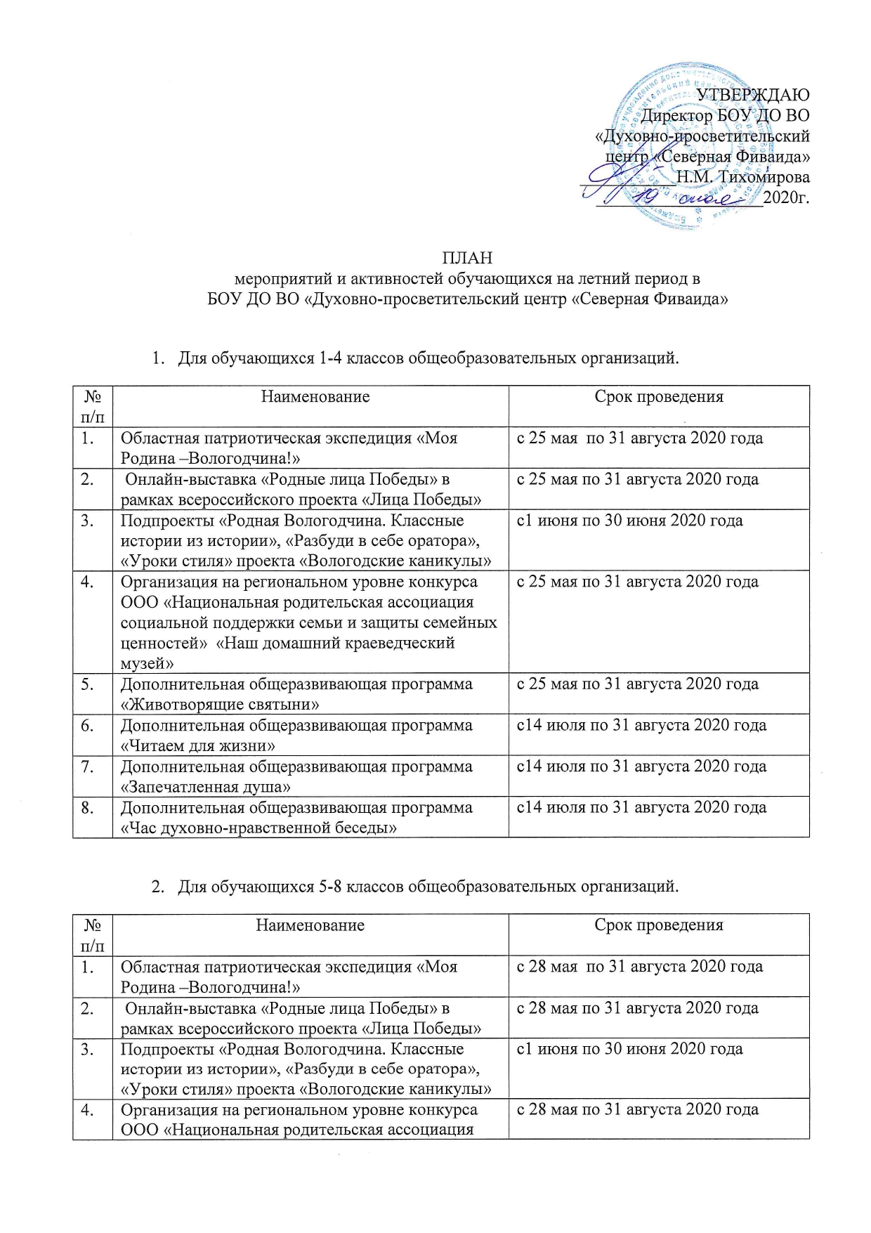 План мероприятий и активностей 1 pages to jpg 0001