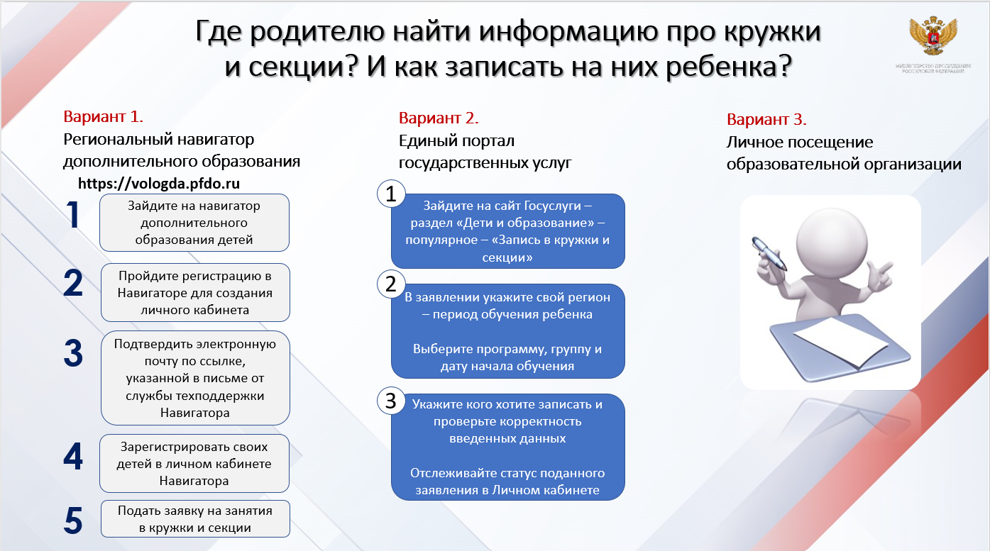 ТРИ ВАРИАНТА